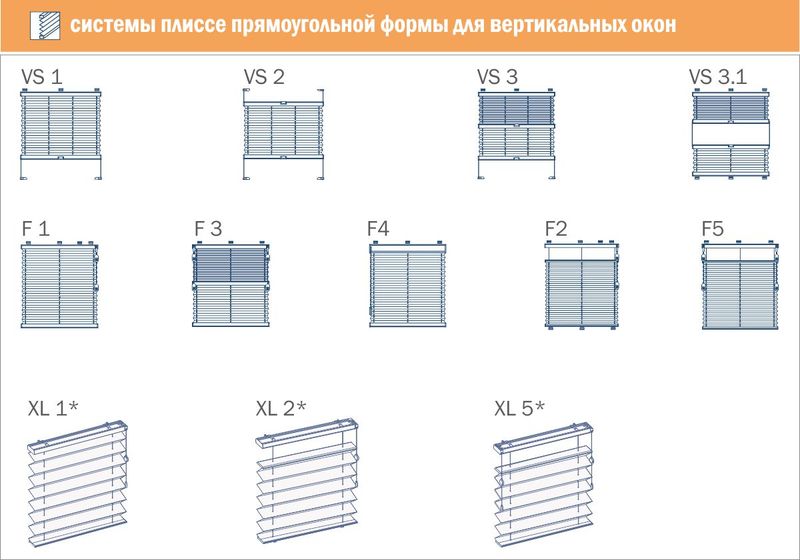 Системы плиссе прямоугольной формы для вертикальных окон