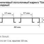Алюмінієвий карниз стельовий Євро трирядний