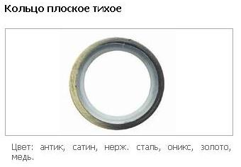 Кільце плоске для карниза 19 мм.