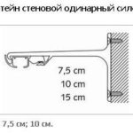 Кронштейн стіновий одинарний силовий