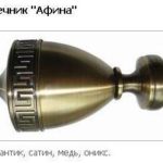 Закінчення Афіна 25 мм.