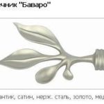 Закінчення Баваро 19 mm