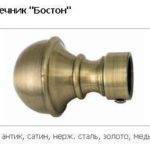 Закінчення Бостон 25 мм.