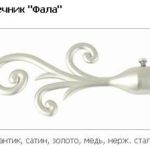 Закінчення Фала 19 mm