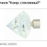 Закінчення Скляний конус 25 мм.