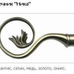 Закінчення Ніка 19 mm