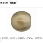Закінчення Куля 19 mm