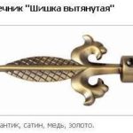 Закінчення Шишка витягнута 19 mm