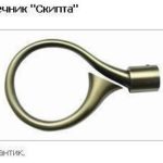 Закінчення Скіпта 19 mm