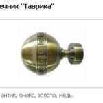 Закінчення Таврика 25 мм.