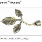 Закінчення Тоскана 19 mm