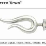 Закінчення Віоло 19 mm
